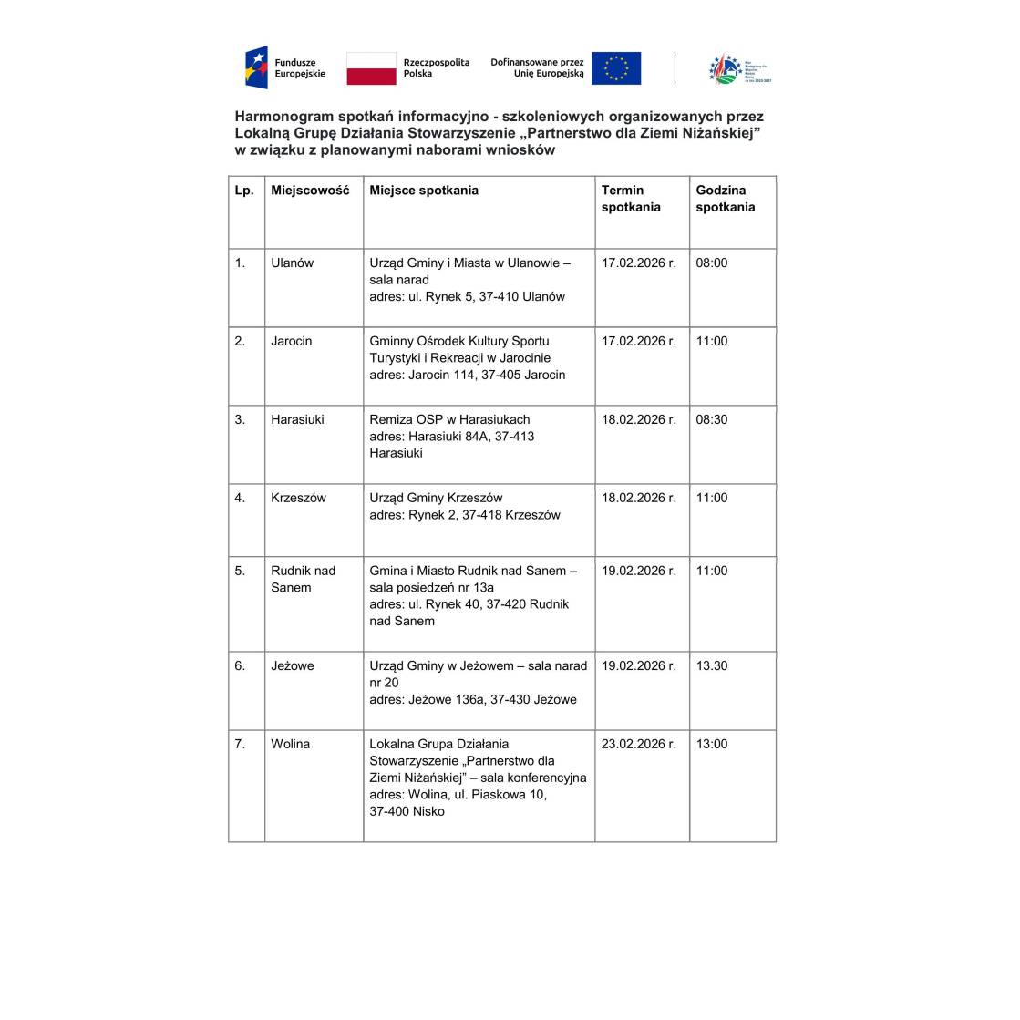 Harmonogram spotkań informacyjno - szkoleniowych